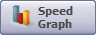 Speed Graph